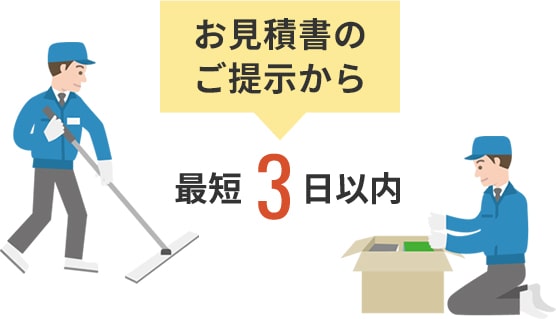 お⾒積書のご提⽰から最短3日以内に作業します